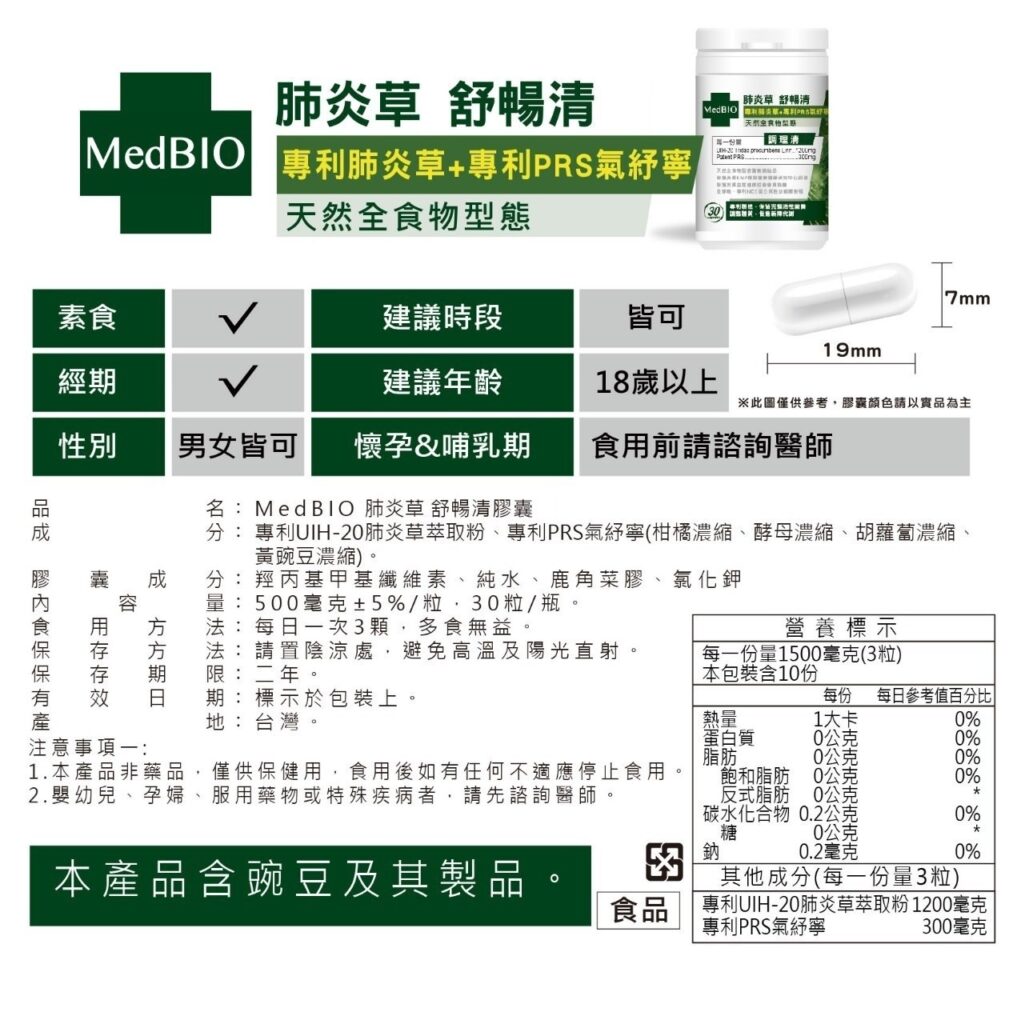 使用前後情境比較