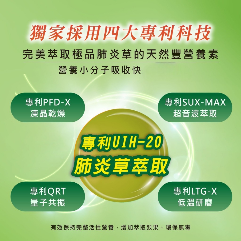 保健膠囊日常備用情境