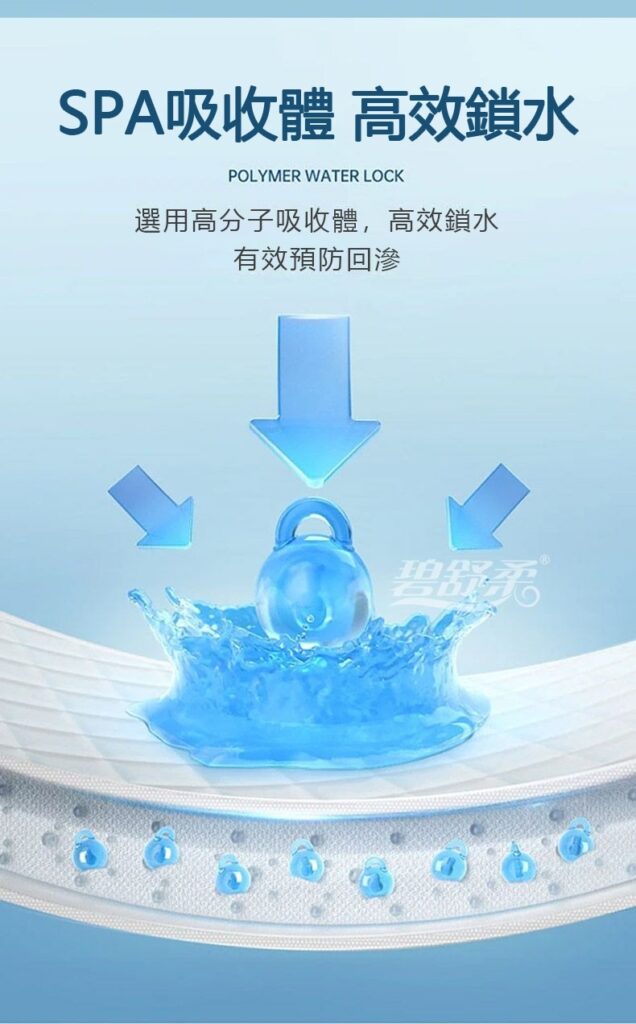 成人護理墊與寶寶尿布墊多場景實際使用效果