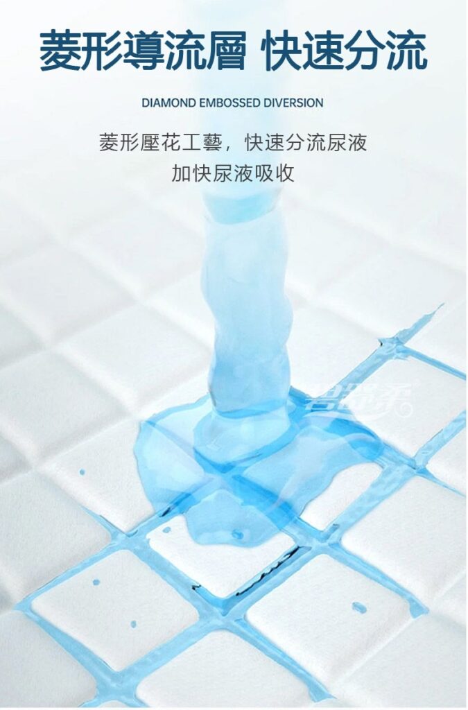 成人護理墊適合老人照護與寶寶更換使用的情境