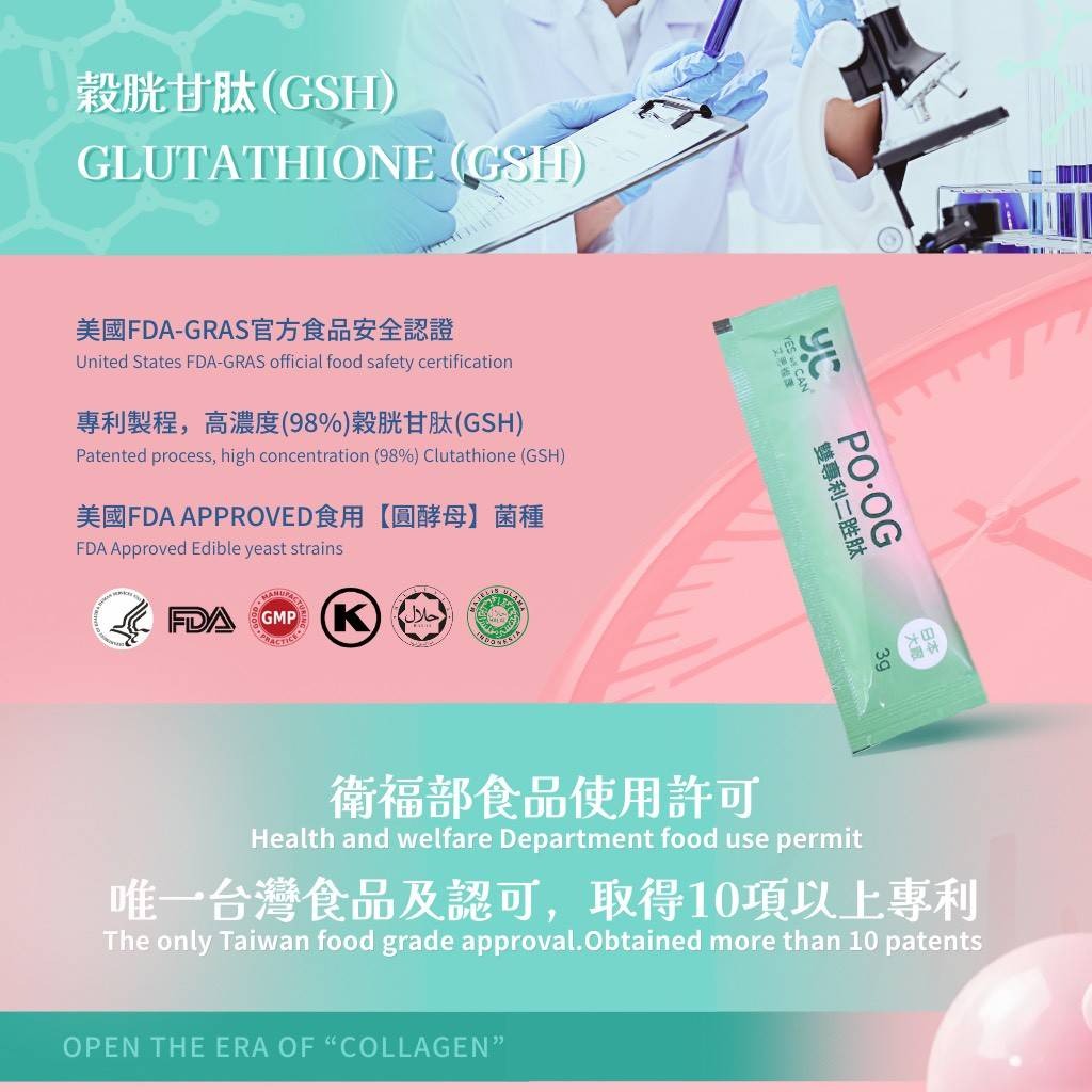 複方與單方膠原蛋白粉比較圖