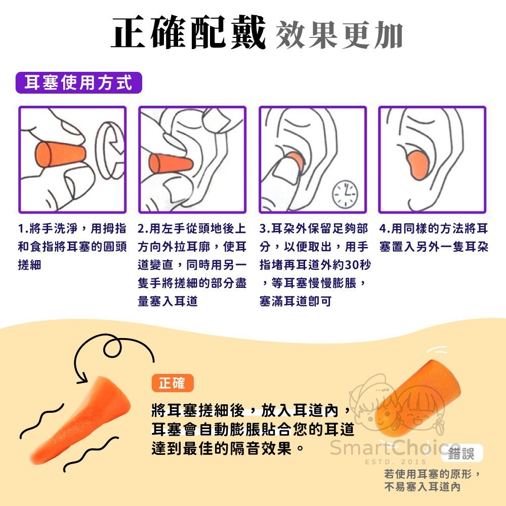 隔音耳塞真實使用心得