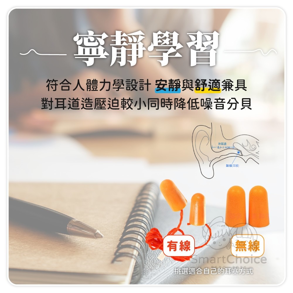 3M隔音耳塞商品介紹