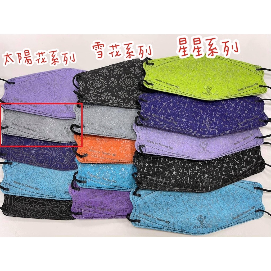 口罩悶熱勒耳壓臉常見痛點整理圖