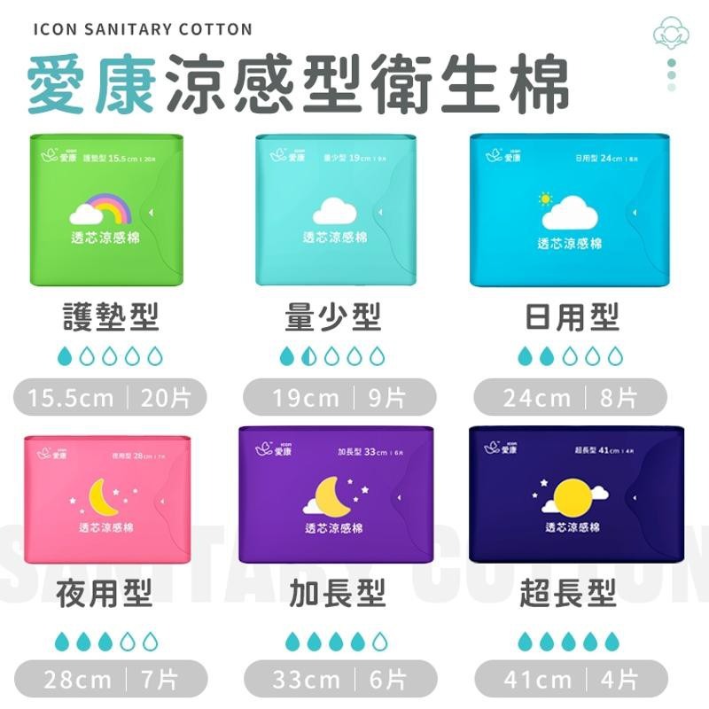 適合使用愛康衛生棉的族群