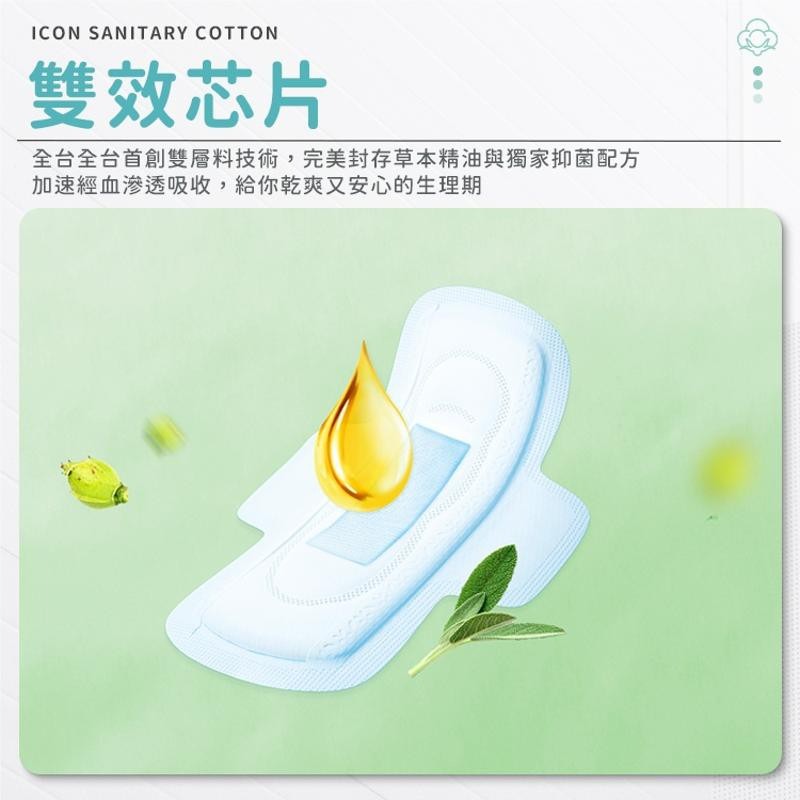 不同尺寸使用情境圖