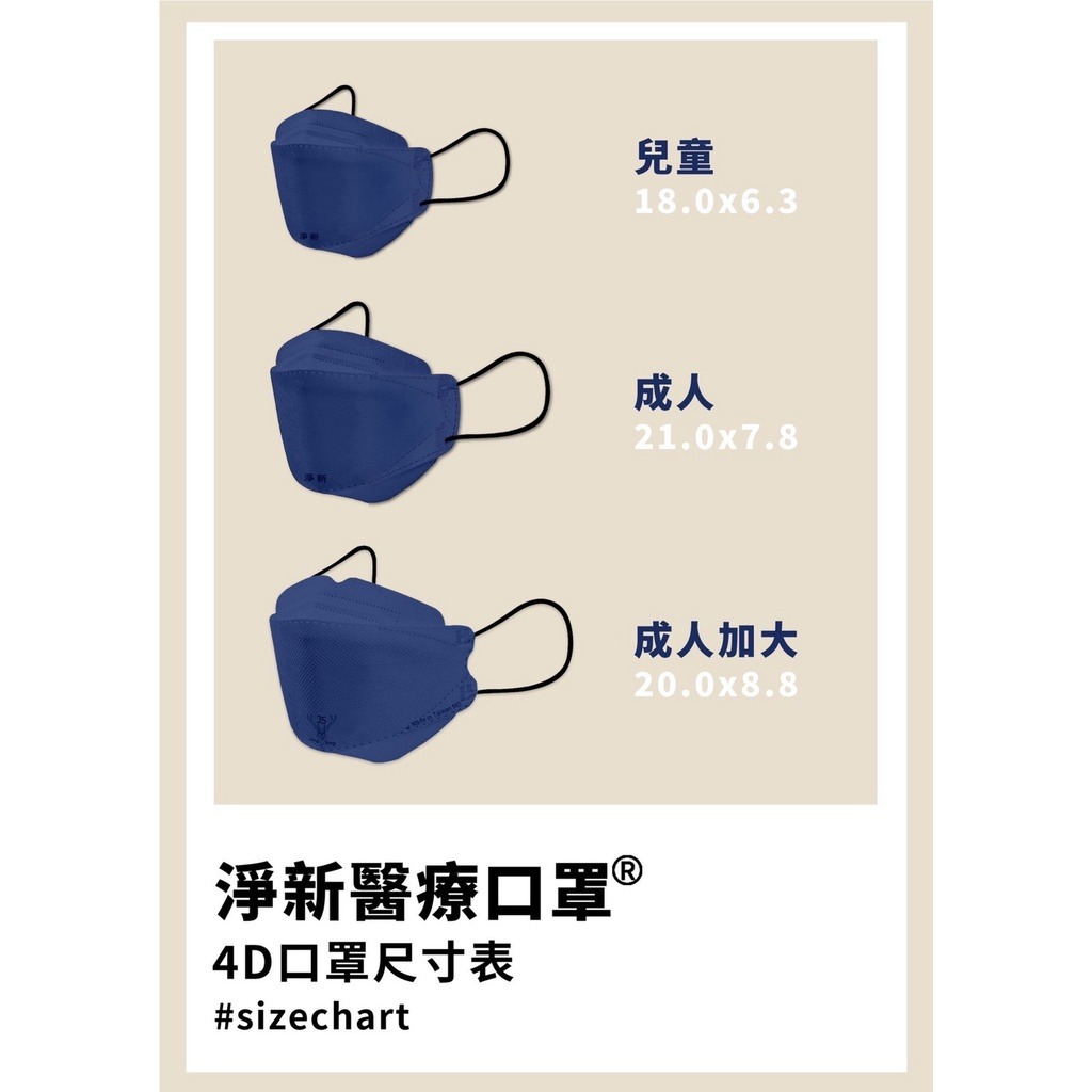 台灣製KF94立體醫療口罩情境圖