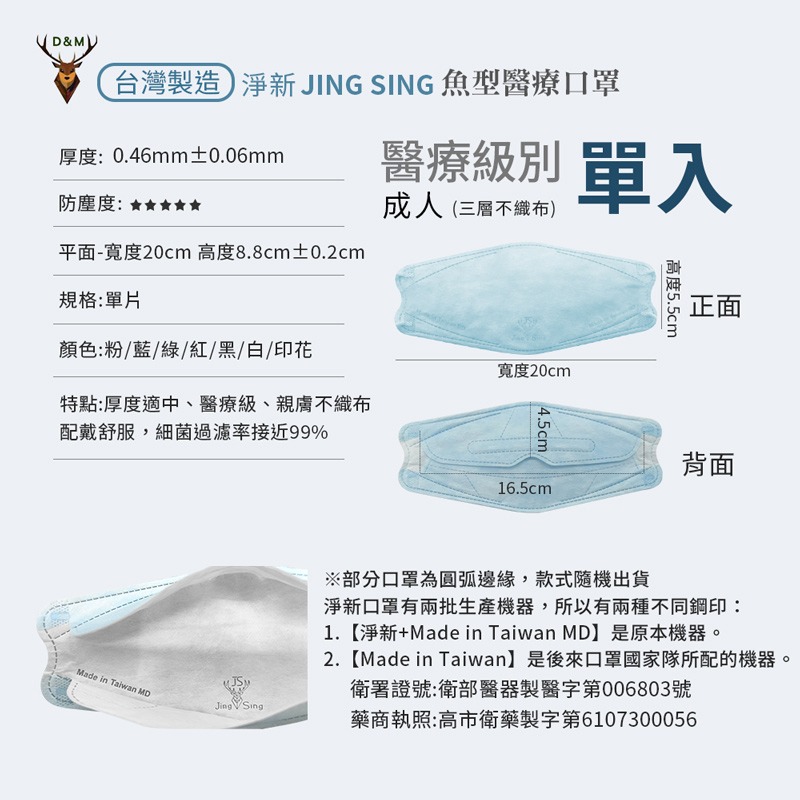 魚型立體口罩戴起來較有空間感的效果示意