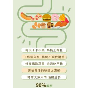 35天把日常調回來：不二創立機能性保養組，從纖維補給到順暢代謝一次到位