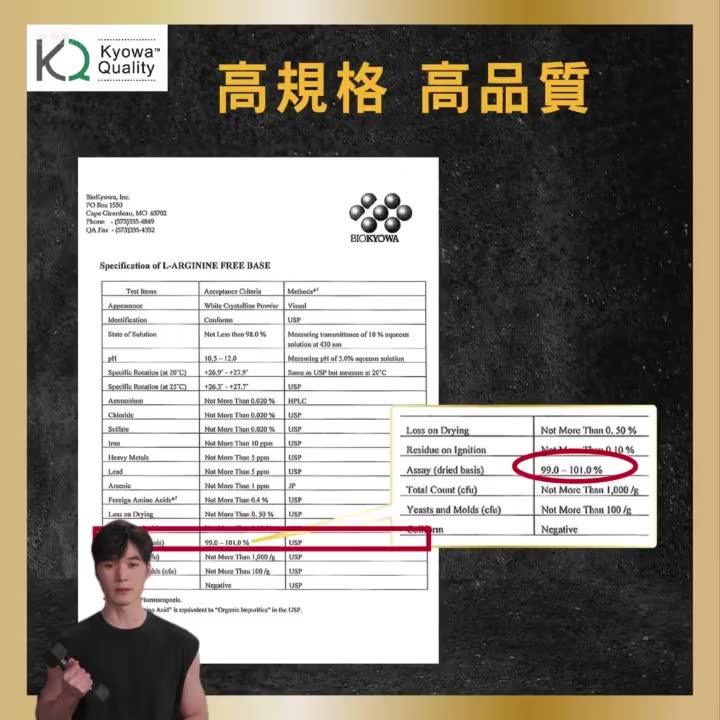 左旋精胺酸比較