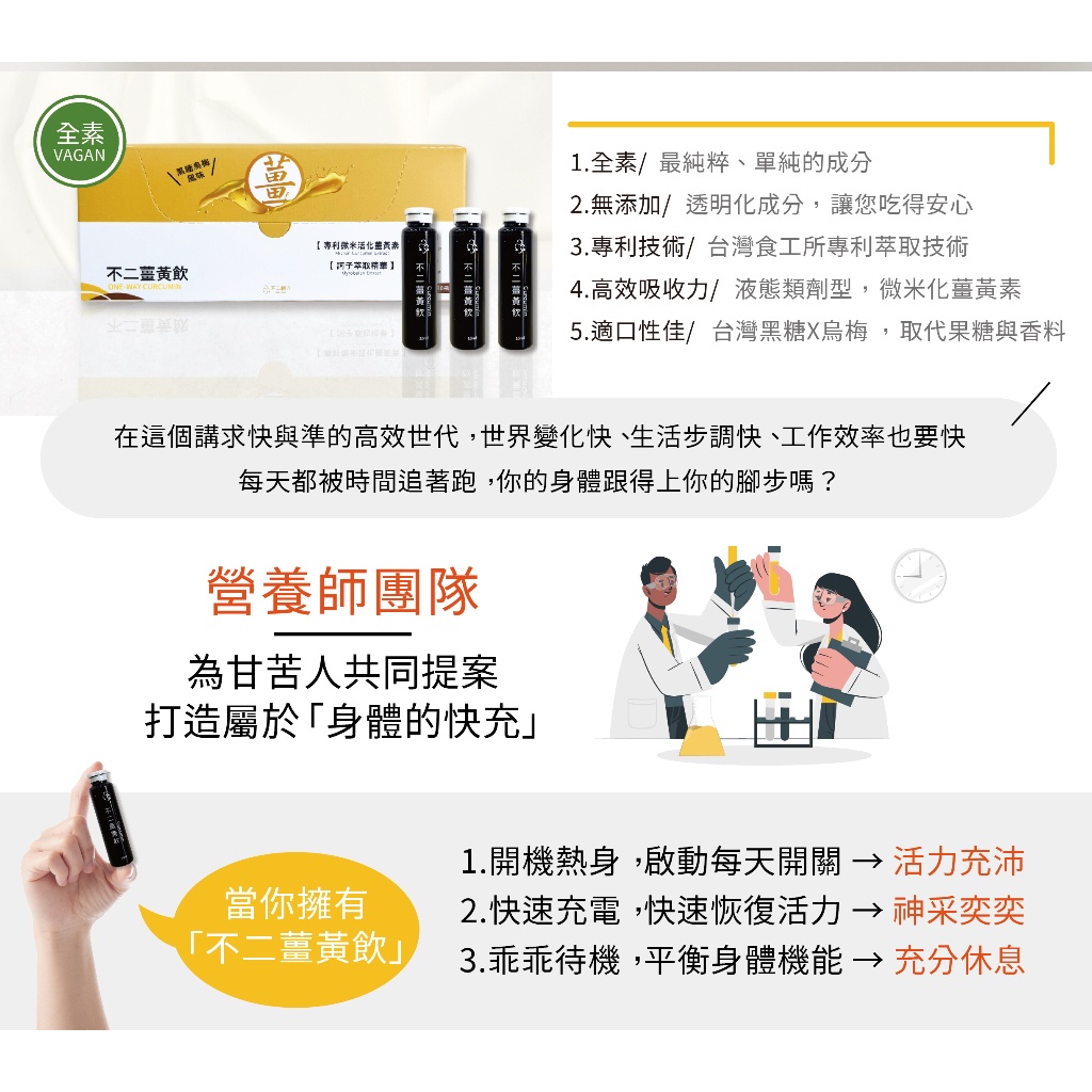 薑黃飲選購重點