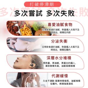 飽足膠囊怎麼吃？午餐前使用、搭配習慣與選購重點一次看懂