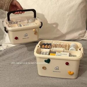 醫藥箱怎麼整理？家用小藥箱收納方法與分類技巧一次看懂