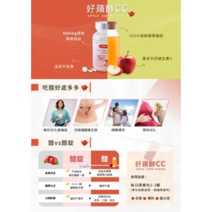 蔓越莓粉、蘋果醋錠、單方保健品怎麼選？女性保養組合比較懶人包