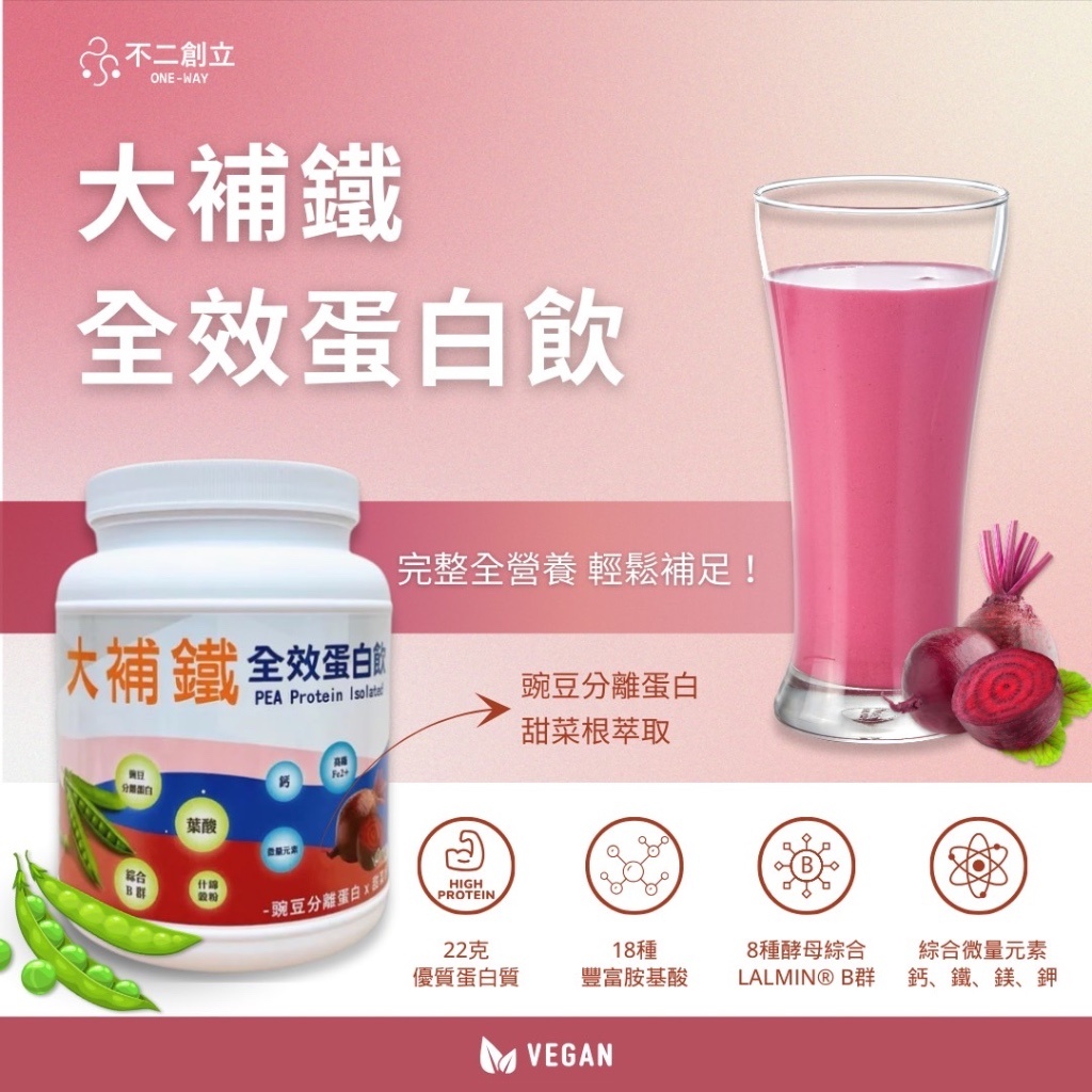 植物蛋白飲比較圖