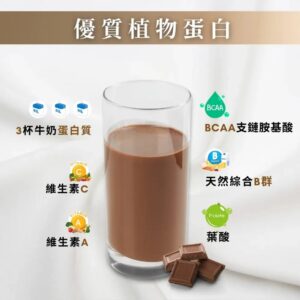 植物蛋白飲怎麼比？乳清、一般蛋白粉、機能型蛋白飲一次看懂