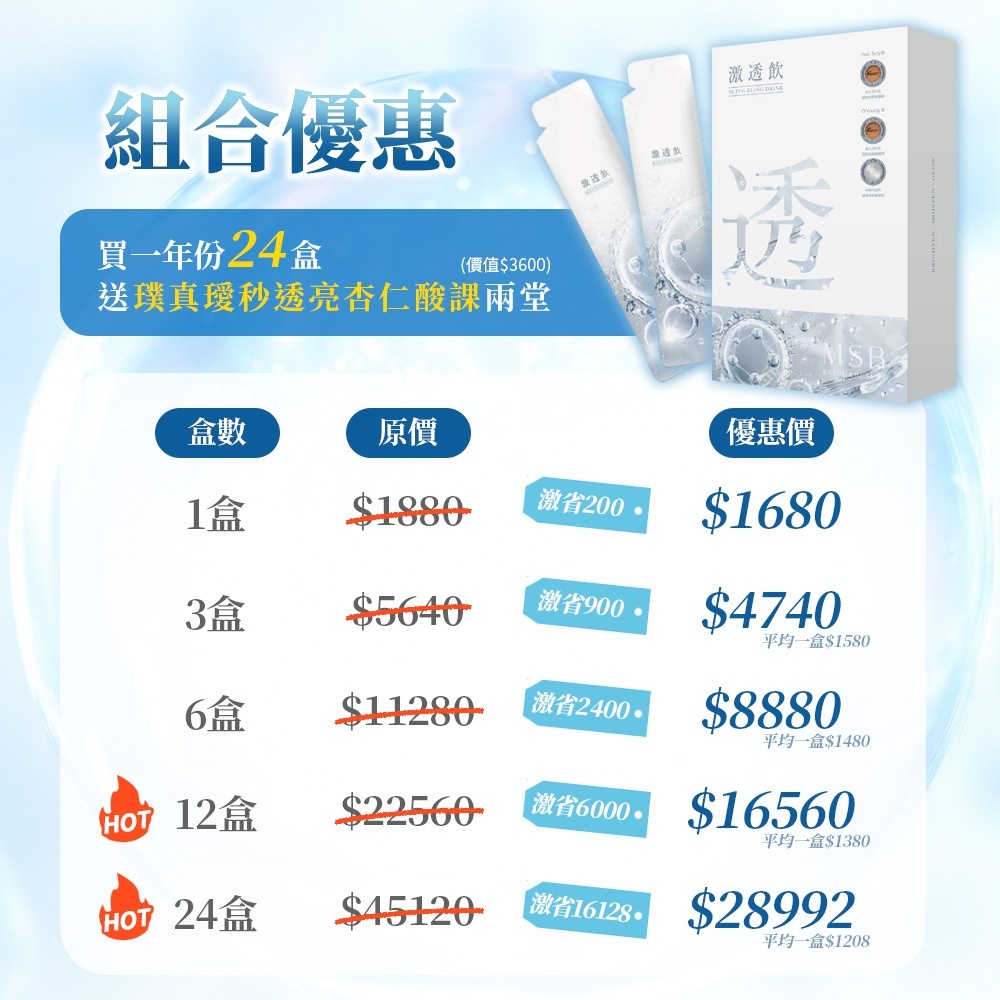 即撕即飲口服玻尿酸