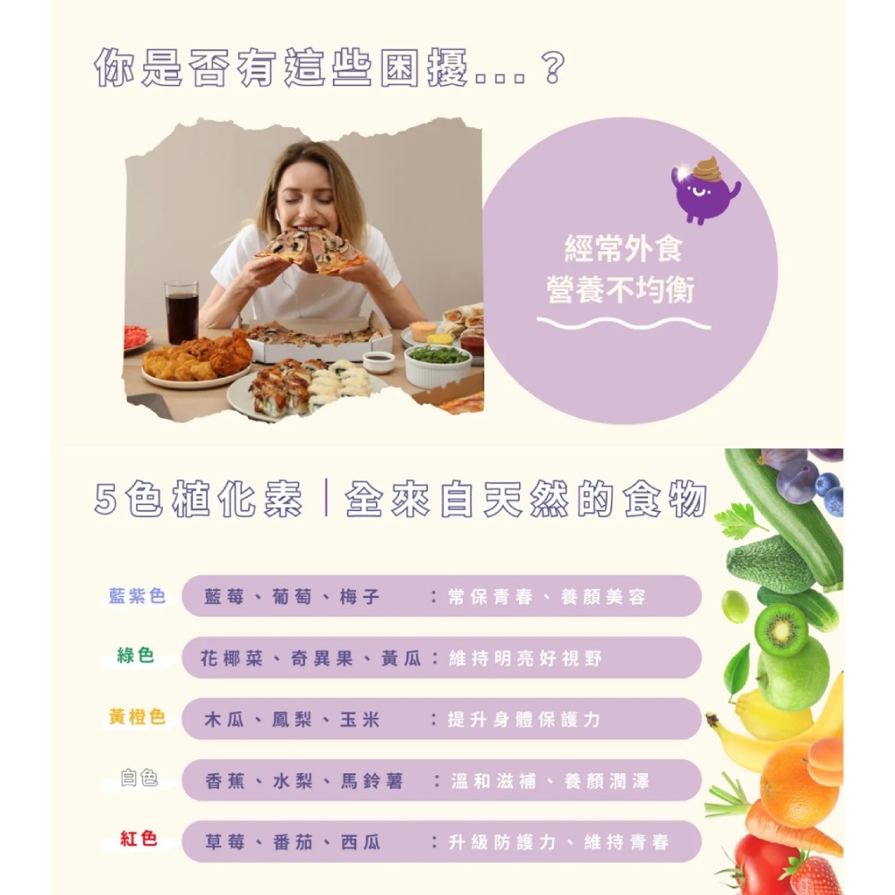 順暢保養解決方案