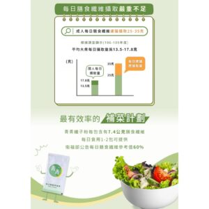 外食多、久坐、總覺得卡卡？用不二創立機能性保養組把日常調順
