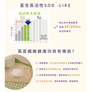 外食多、纖維少、常覺得卡卡？用淨淨酵素＋青青纖子粉把保養節奏拉回來