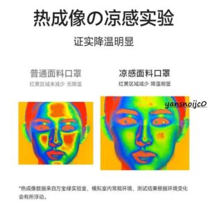 夏天戴口罩總是悶熱不舒服？這款冰感 3D 立體口罩可能剛好解決你的困擾