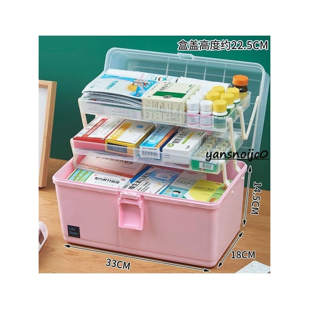 醫藥箱解決收納痛點