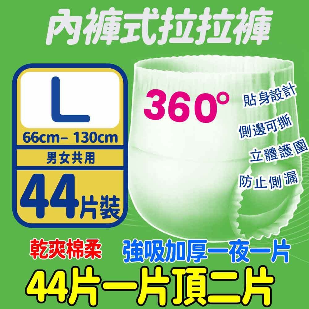 成人拉拉褲選購教學示意