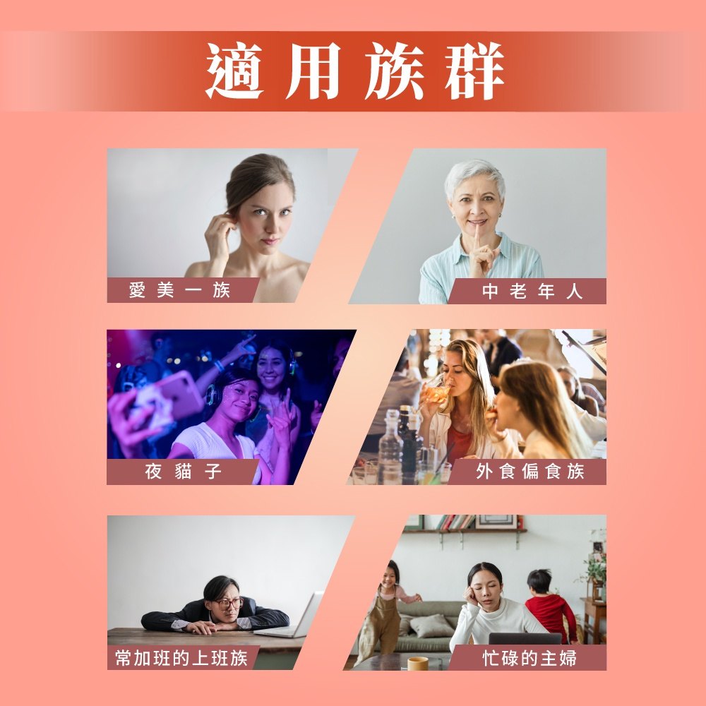 把輔酵素Q10放進日常桌面