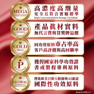 肌醇膠囊怎麼吃最不容易踩雷？從飯後時機、顆數到開封保存一次整理
