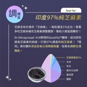GABA複方怎麼比較才不踩雷？看配方結構、成分濃度與使用邏輯