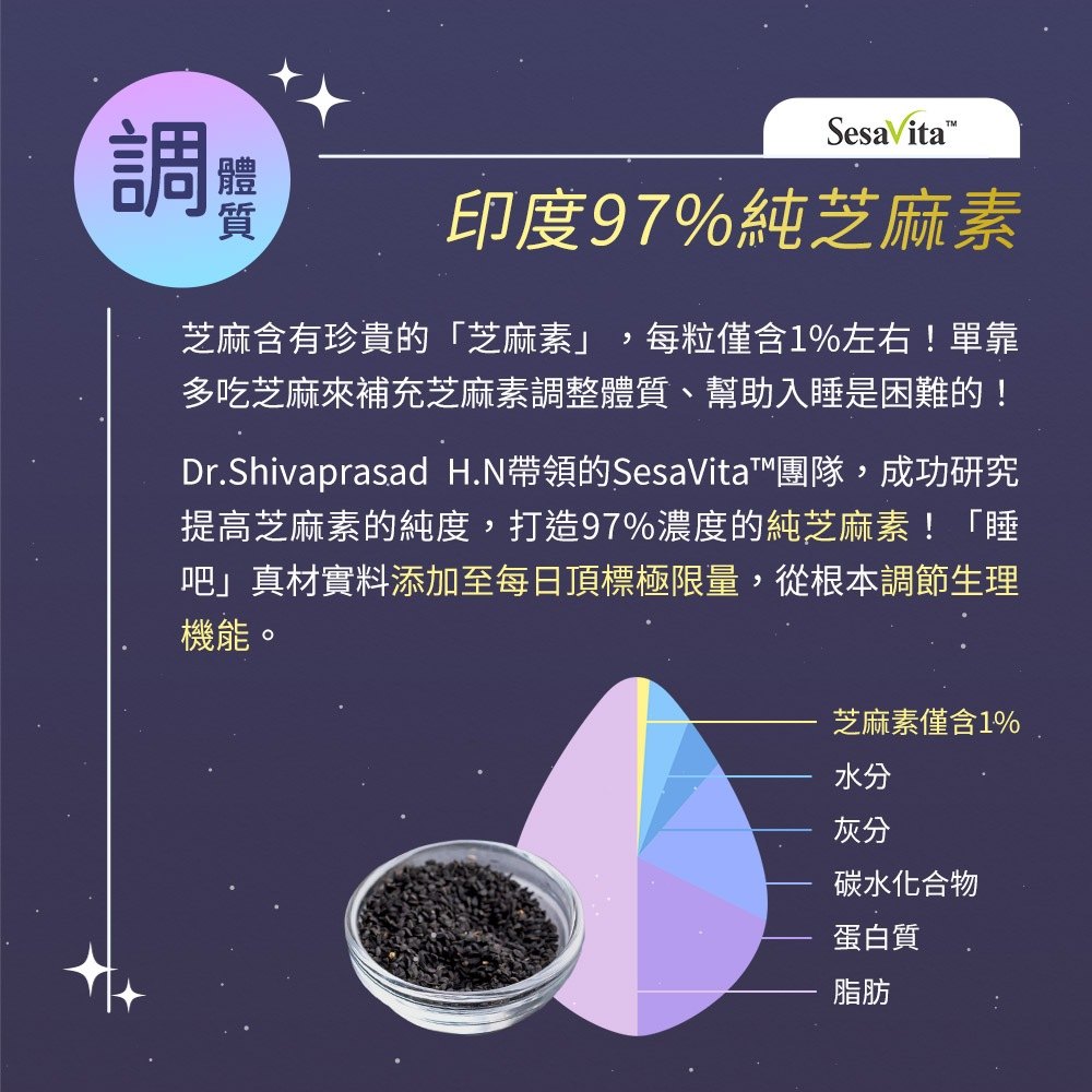 成分比較表