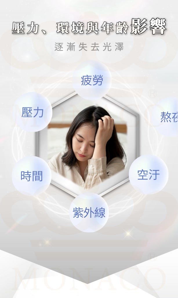 暗沉疲憊膚況示意圖