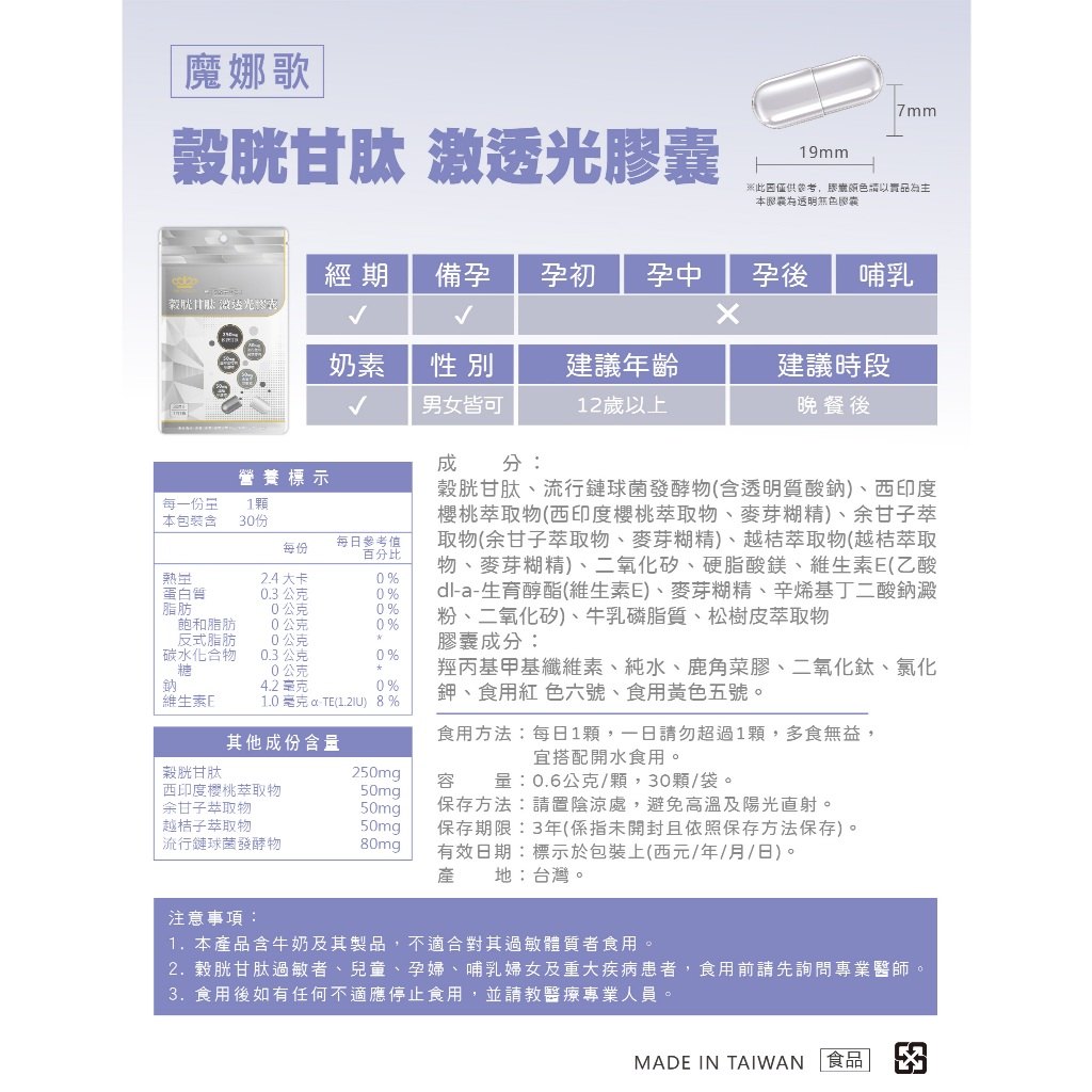 保健品服用時間規劃示意圖