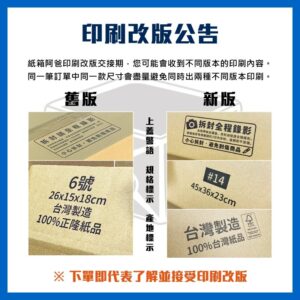 3層B浪紙箱 vs 其他瓦楞結構：承壓、適用品項與成本取捨比較