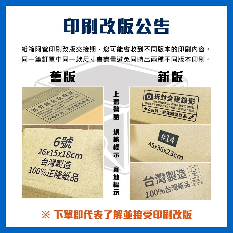 緩衝與填充配置示意