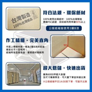 寄貨常見破損原因一次拆解：用3層B浪紙箱降低凹陷、晃動與退貨