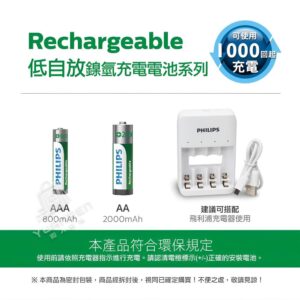 遙控器沒電、備用電池放久就衰退？低自放飛利浦 AA/AAA 的痛點解法