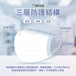 口罩戴久不舒服怎麼辦？針對鬆動、悶熱與更換麻煩的解法（淨新醫療口罩成人平面）