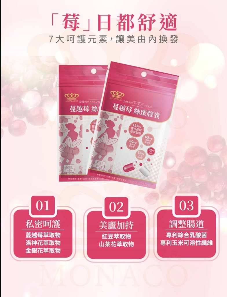 日常管理與服用方式示意