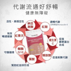 久坐、壓力與作息不穩：代謝通暢卡住時，怎麼用開環型紅麴納豆做日常修復