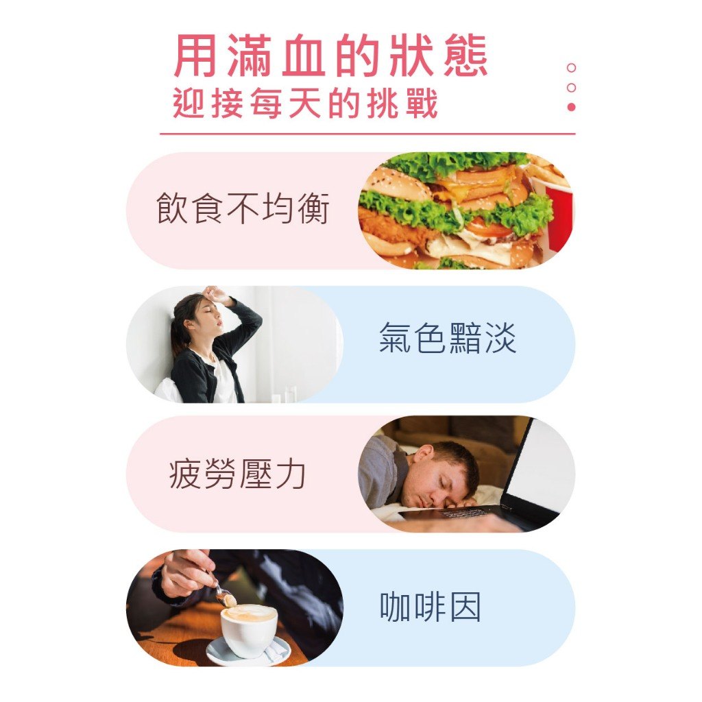 膠囊與日常補充流程