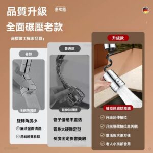 360度旋轉 vs 固定角度：延伸水龍頭差在哪？（附選購比較表）