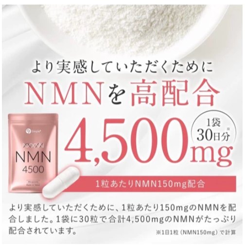 固定時間服用與生活作息示意