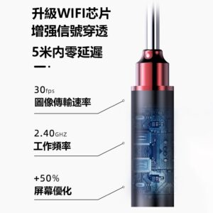 耳朵卡卡又不敢亂挖？用 WiFi 可視挖耳神器把「不確定」變成可控檢視
