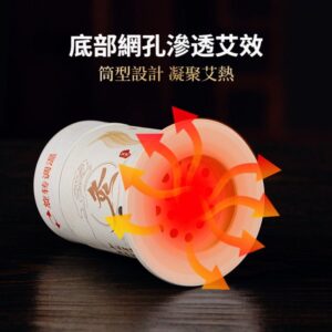 懸灸筒套盒 vs. 單買艾條：金艾柱搭配透明膠貼的差異到底在哪？