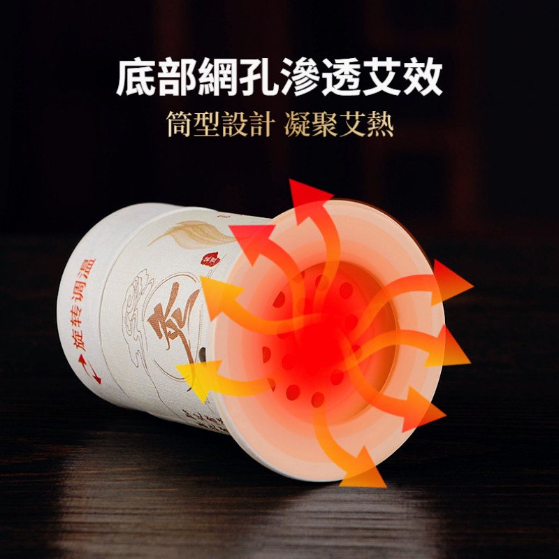 懸灸筒套盒配件示意