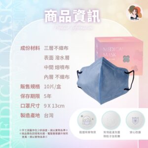 口罩戴久悶、貼臉、滑動？用立體醫療口罩把不適感降下來