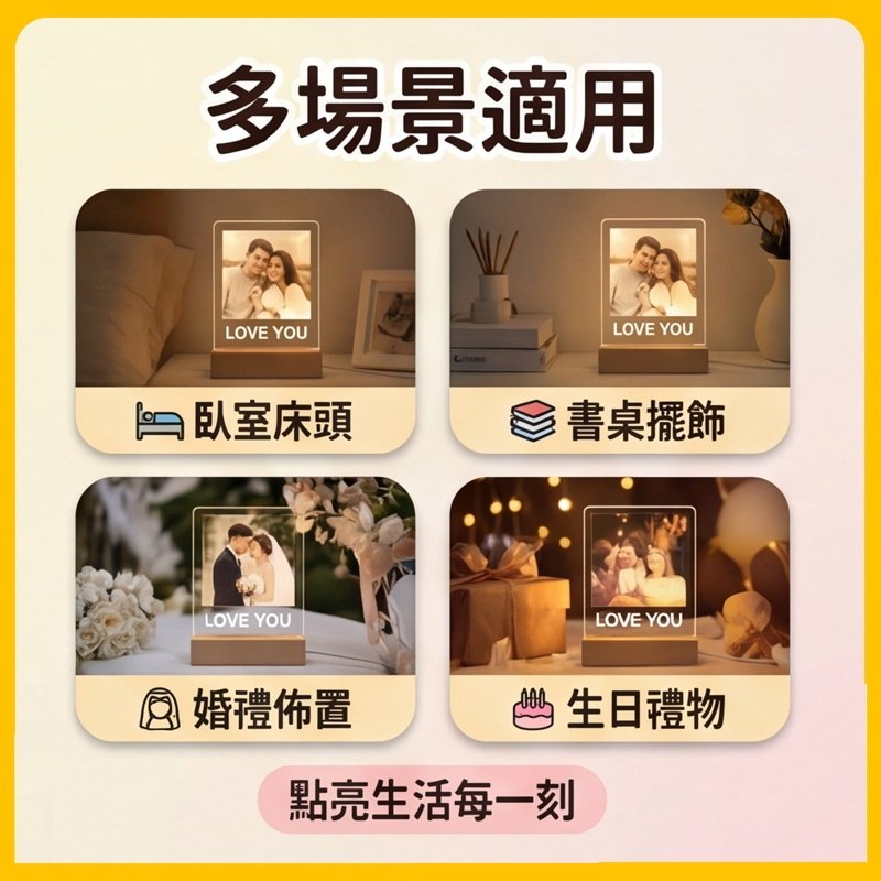 清晰度與背景雜訊對比示意