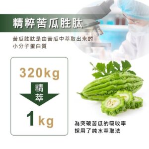 常覺得飲食一亂就失控？山苦瓜胜肽膠囊的日常穩控管思路與做法