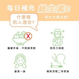 維生素C補充常見卡關點：口感不合、忘記吃、吃了不舒服？用美百優 MedBIO 口含錠逐一解法